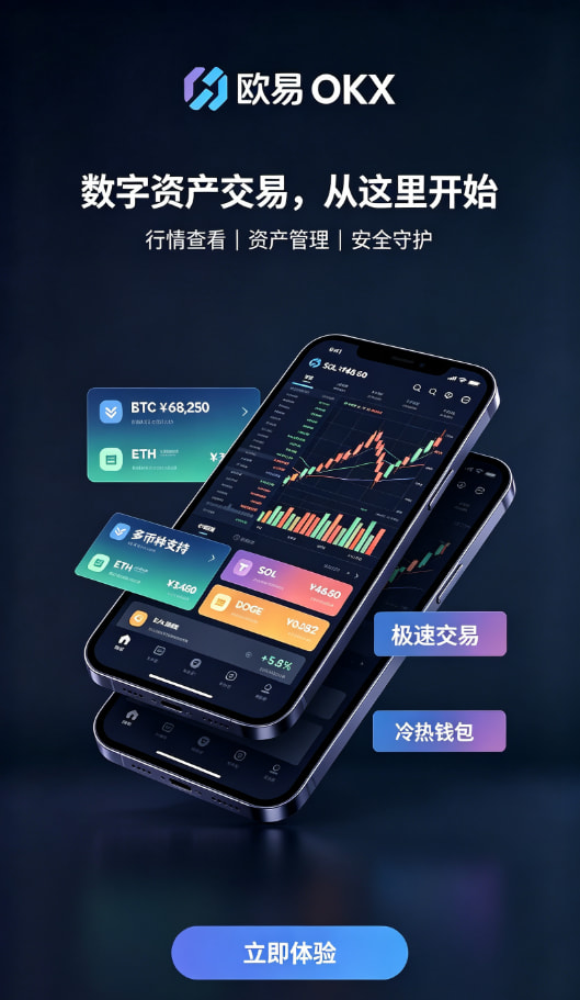 欧交易所APP官方网站交易教程配图二